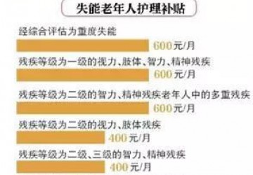 老人养老服务补贴本月底前首次发放到位