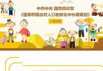 一图读懂《国家积极应对人口老龄化中长期规划》