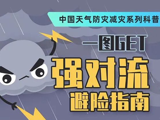 关键时刻能救命！一图GET强对流避险指南