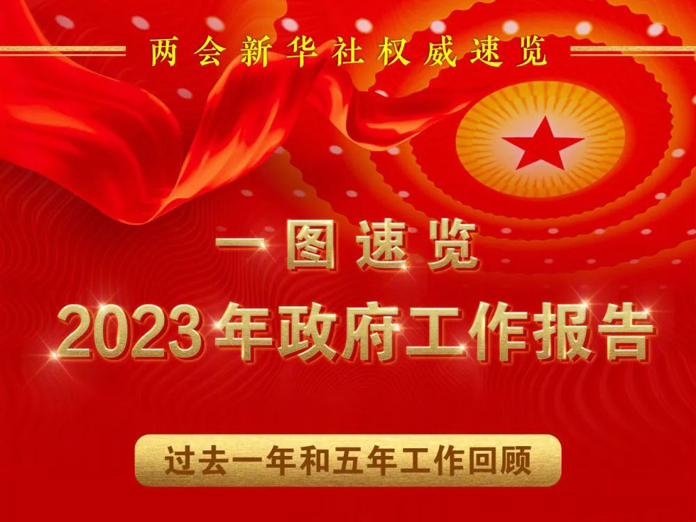 一图读懂2023年政府工作报告
